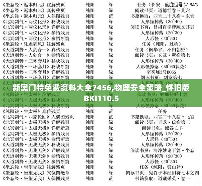 新奥门特免费资料大全7456,物理安全策略_怀旧版BKI110.5