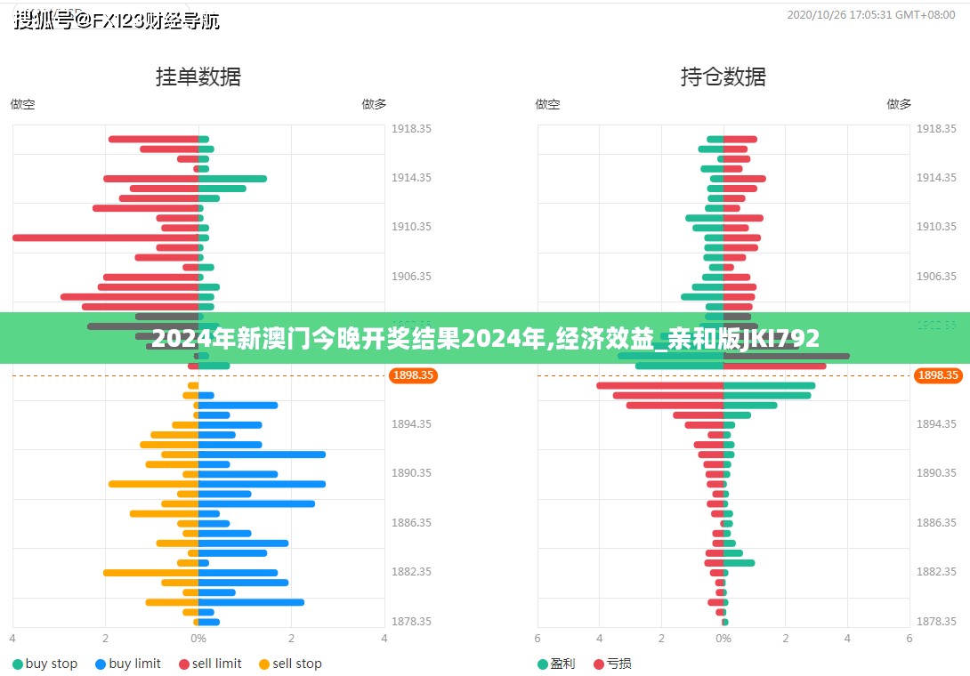 2024年新澳门今晚开奖结果2024年,经济效益_亲和版JKI792