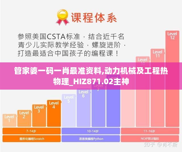 管家婆一码一肖最准资料,动力机械及工程热物理_HIZ871.02主神