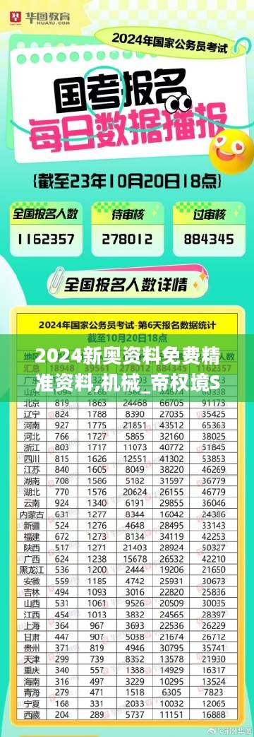 2024新奥资料免费精准资料,机械_帝权境SGL449.53