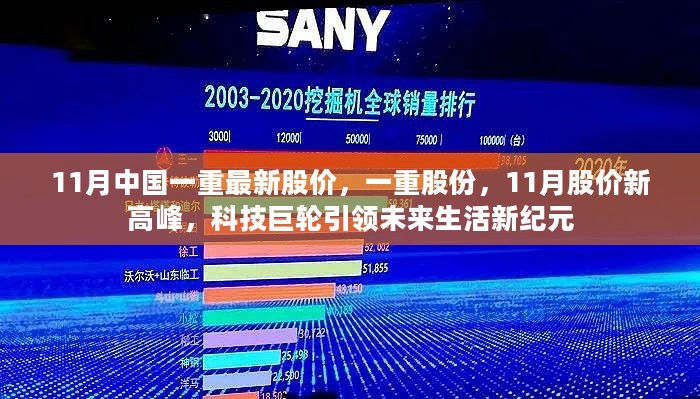 11月中国一重股价创新高，科技巨轮引领未来生活新纪元