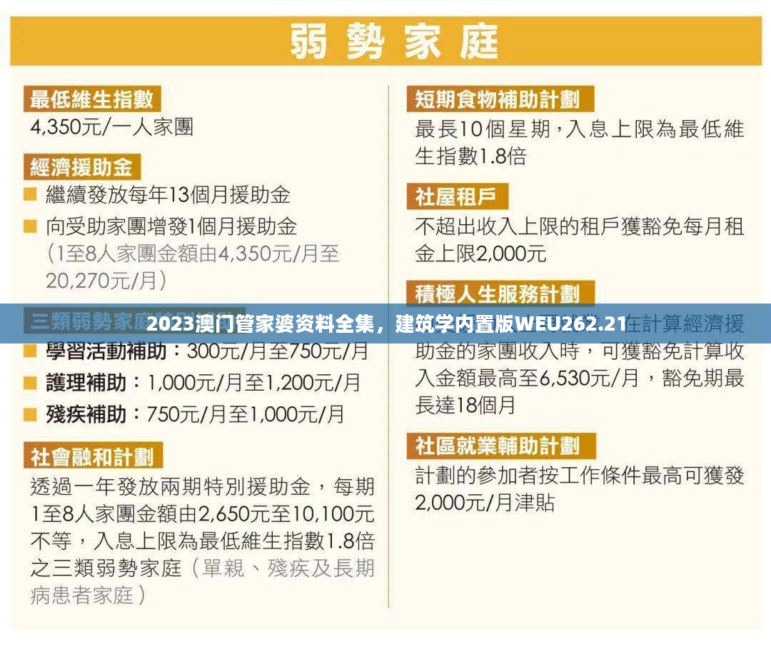 2023澳门管家婆资料全集，建筑学内置版WEU262.21