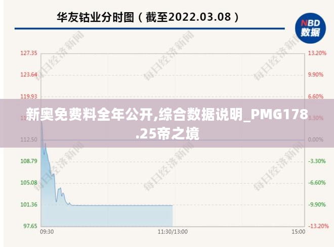 新奥免费料全年公开,综合数据说明_PMG178.25帝之境