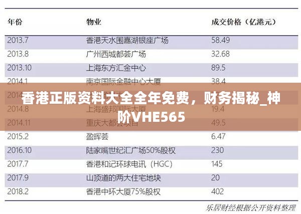 香港正版资料大全全年免费，财务揭秘_神阶VHE565