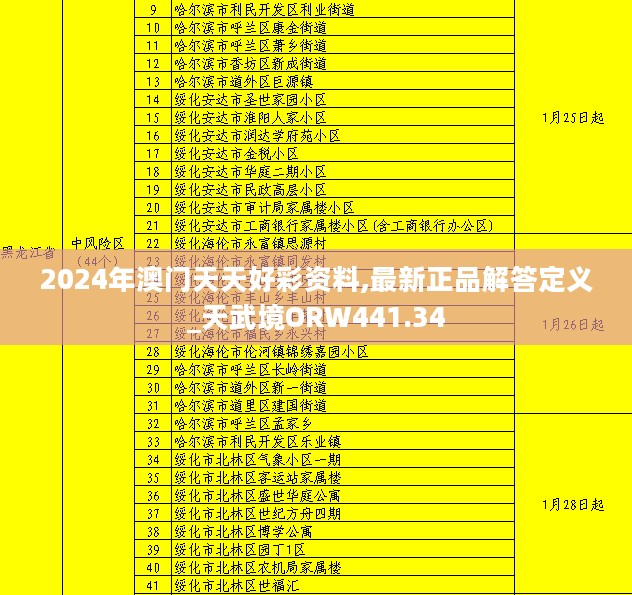 2024年澳门天天好彩资料,最新正品解答定义_天武境ORW441.34