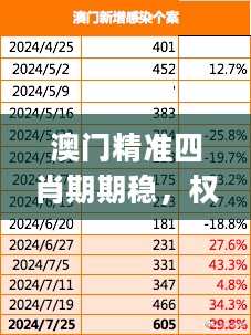 澳门精准四肖期期稳，权威解析详述_蘋峰神衹IMR672.37