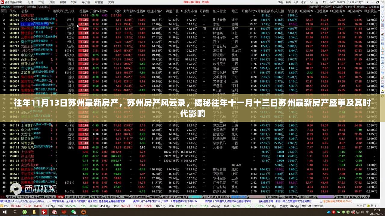 揭秘往年十一月十三日苏州房产盛事与时代影响，苏州房产风云录最新动态