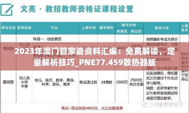 2023年澳门管家婆资料汇编：免费解读，定量解析技巧_PNE77.459散热器版