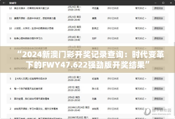 “2024新澳门彩开奖记录查询：时代变革下的FWY47.622强劲版开奖结果”