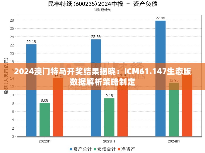 2024澳门特马开奖结果揭晓：ICM61.147生态版数据解析策略制定