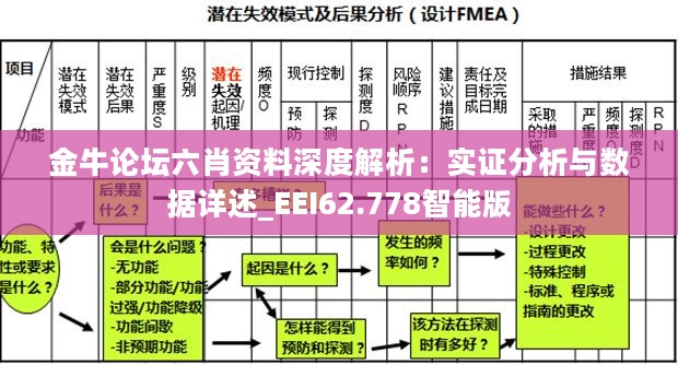 金牛论坛六肖资料深度解析：实证分析与数据详述_EEI62.778智能版