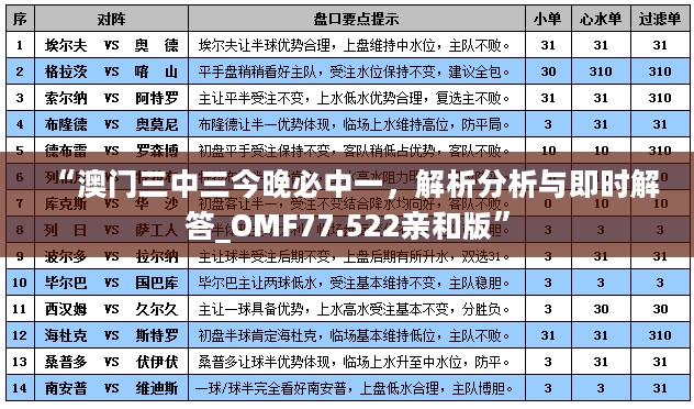 “澳门三中三今晚必中一，解析分析与即时解答_OMF77.522亲和版”