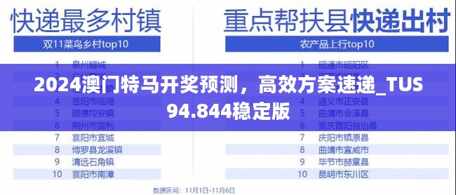 2024澳门特马开奖预测，高效方案速递_TUS94.844稳定版