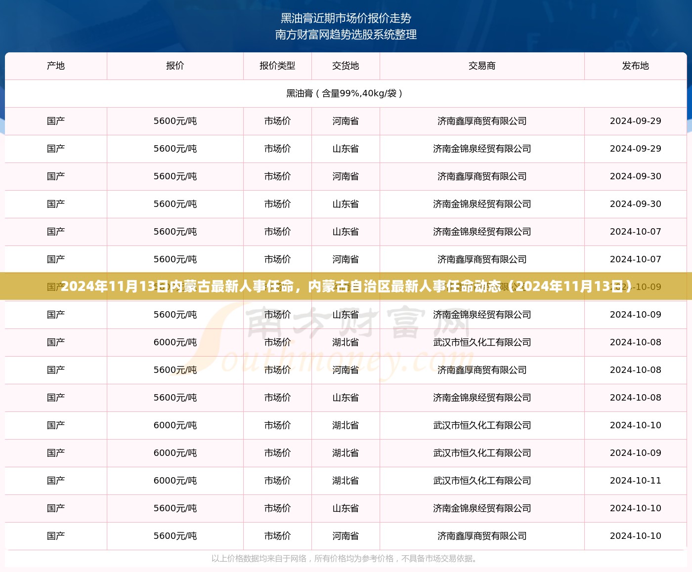 内蒙古自治区最新人事任命动态（2024年11月）