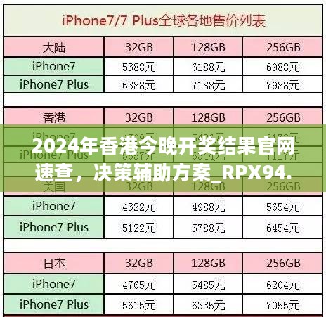 2024年香港今晚开奖结果官网速查，决策辅助方案_RPX94.316家庭版