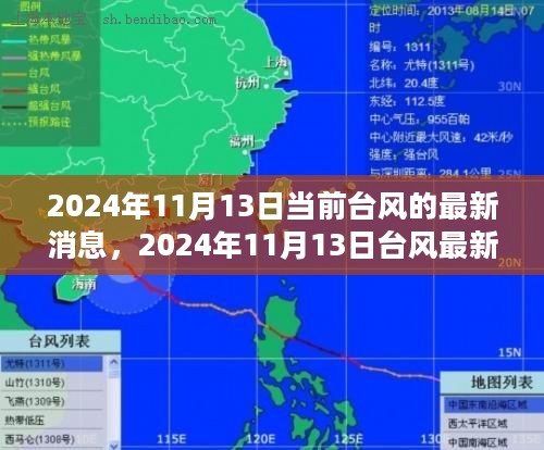 2024年台风最新动态，风暴路径、影响及应对指南