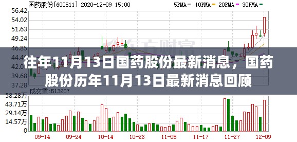 云烟 第30页