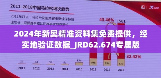 2024年新奥精准资料集免费提供，经实地验证数据_JRD62.674专属版