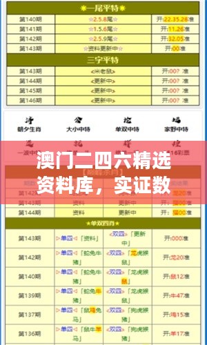 澳门二四六精选资料库，实证数据支持版本ANS61.575