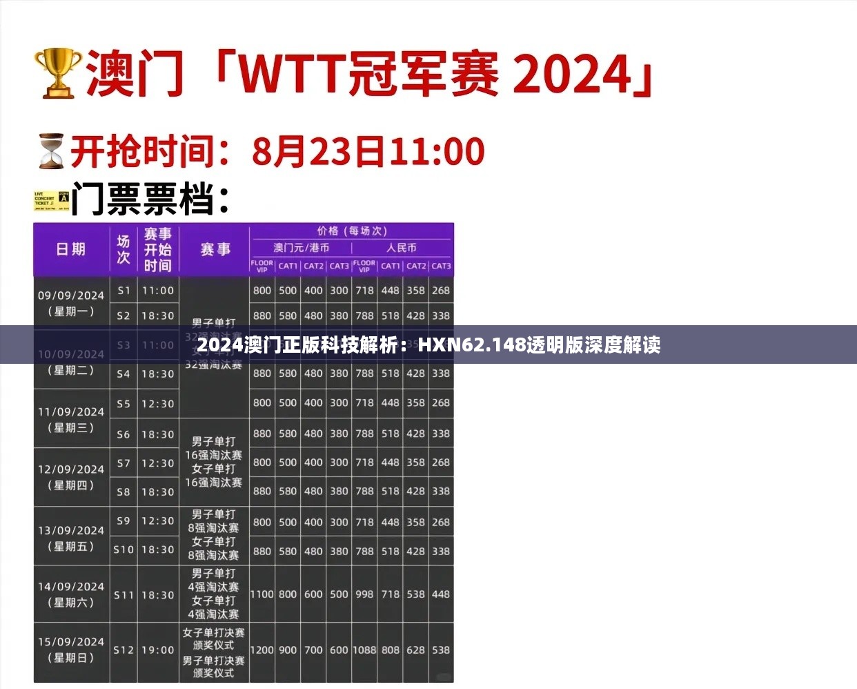 2024澳门正版科技解析：HXN62.148透明版深度解读