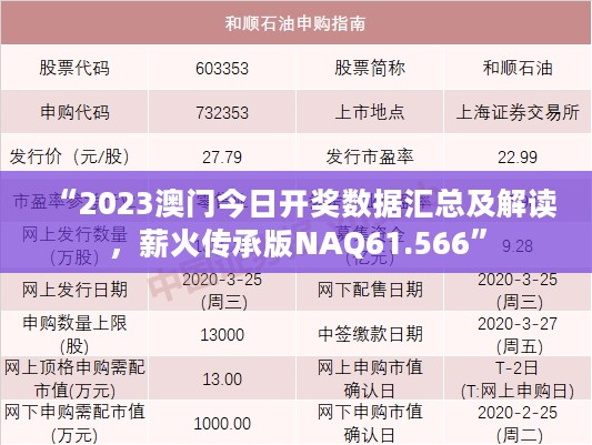 “2023澳门今日开奖数据汇总及解读，薪火传承版NAQ61.566”