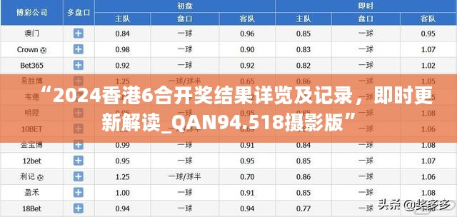 “2024香港6合开奖结果详览及记录，即时更新解读_QAN94.518摄影版”