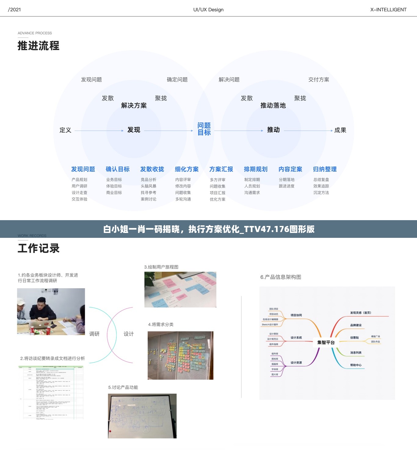 白小姐一肖一码揭晓，执行方案优化_TTV47.176图形版