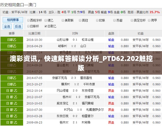 澳彩资讯，快速解答解读分析_PTD62.202触控版