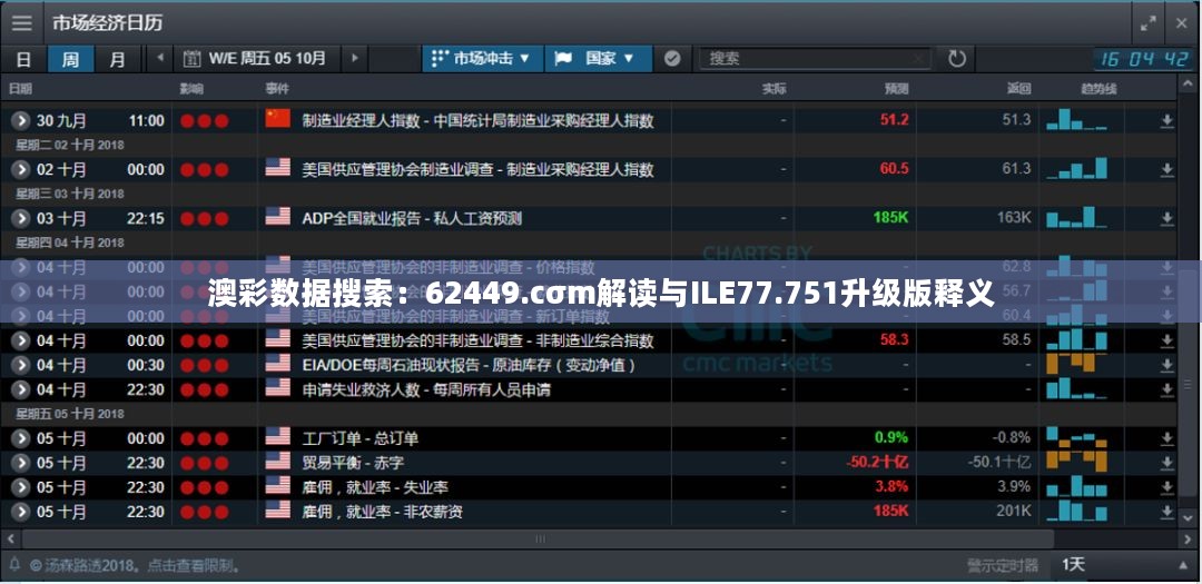 澳彩数据搜索：62449.cσm解读与ILE77.751升级版释义
