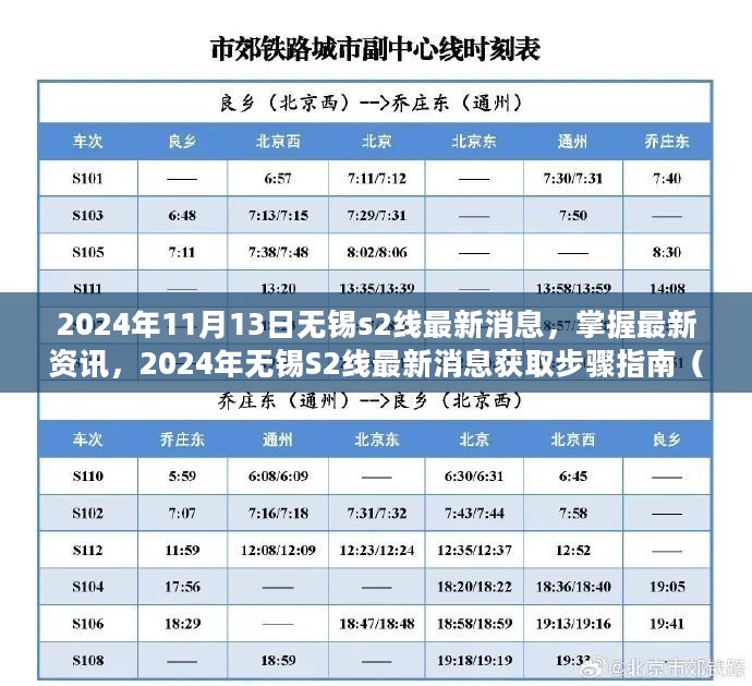 2024年无锡S2线最新消息一览，获取步骤指南（初学者与进阶用户必备）