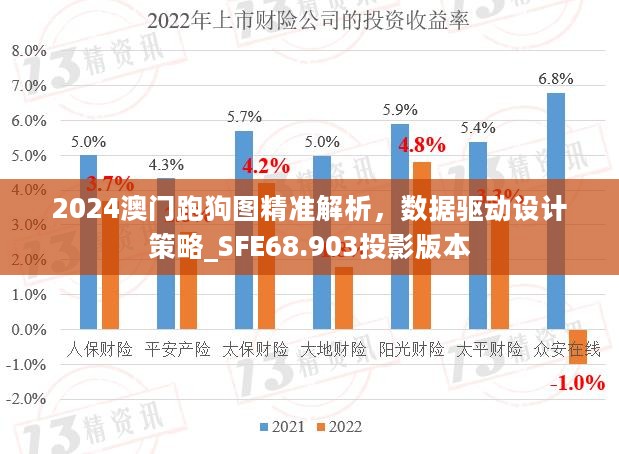 2024澳门跑狗图精准解析，数据驱动设计策略_SFE68.903投影版本