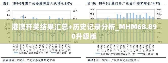 港澳开奖结果汇总+历史记录分析_MHM68.890升级版