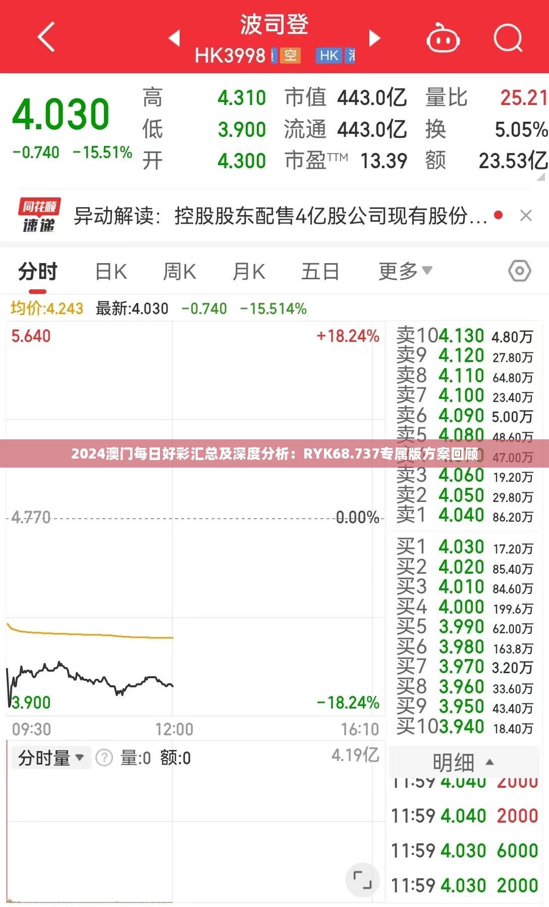 2024澳门每日好彩汇总及深度分析：RYK68.737专属版方案回顾