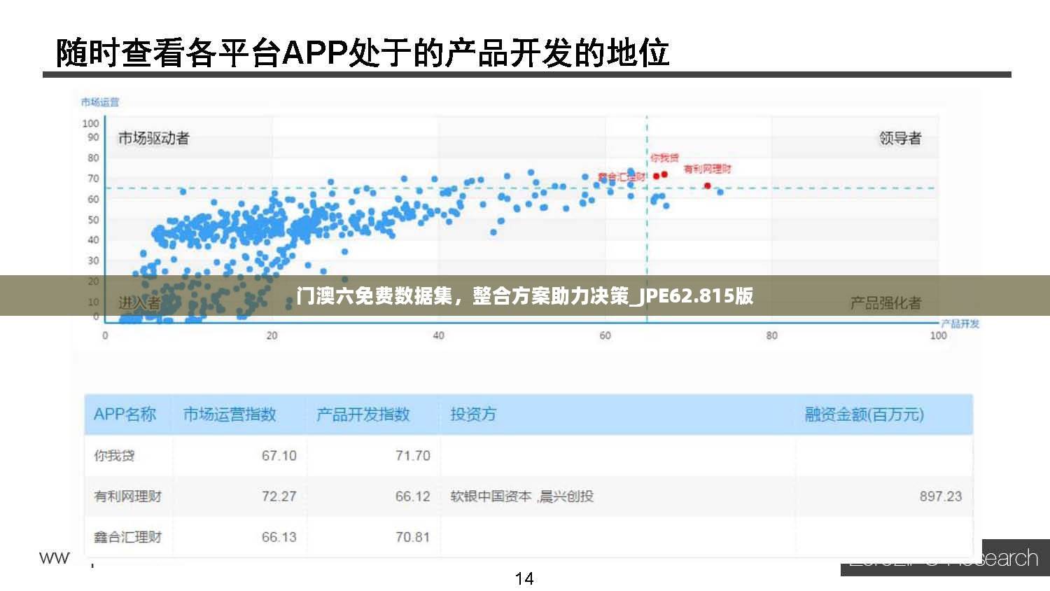 门澳六免费数据集，整合方案助力决策_JPE62.815版