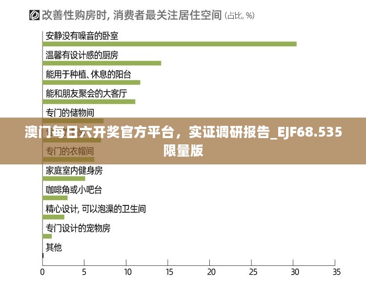 澳门每日六开奖官方平台，实证调研报告_EJF68.535限量版