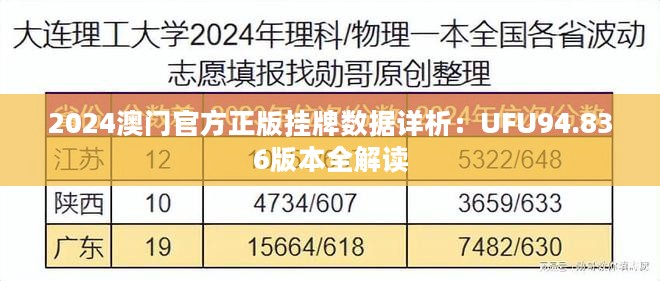 2024澳门官方正版挂牌数据详析：UFU94.836版本全解读