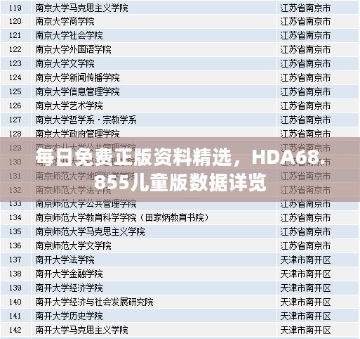 每日免费正版资料精选，HDA68.855儿童版数据详览