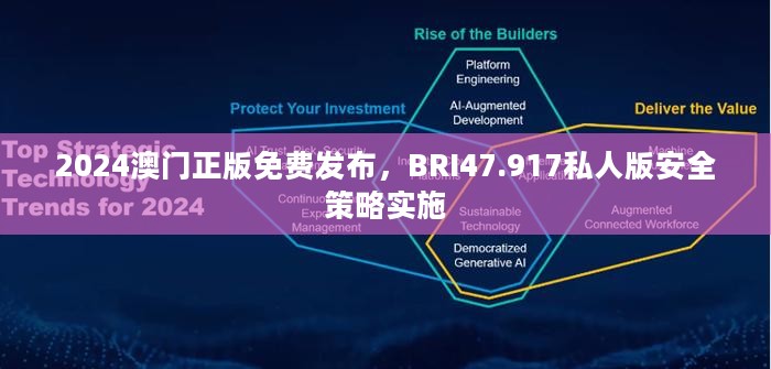 2024澳门正版免费发布，BRI47.917私人版安全策略实施