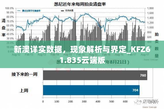 新澳详实数据，现象解析与界定_KFZ61.835云端版