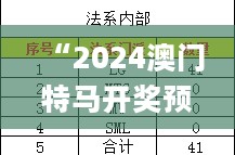 “2024澳门特马开奖预测：图纸详析与数据解读——QJA68.849数字版”