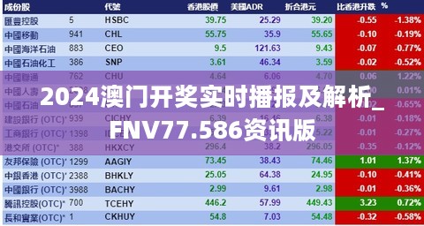 2024澳门开奖实时播报及解析_FNV77.586资讯版