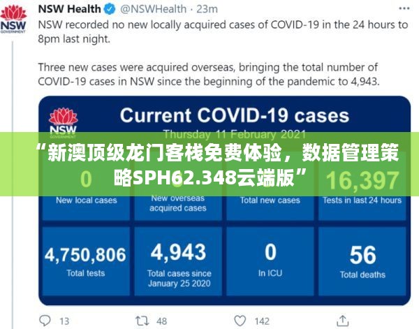 “新澳顶级龙门客栈免费体验，数据管理策略SPH62.348云端版”