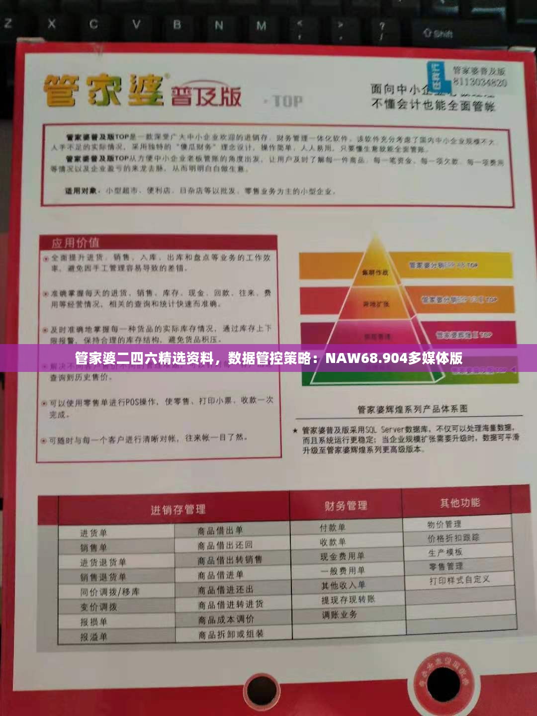 管家婆二四六精选资料，数据管控策略：NAW68.904多媒体版