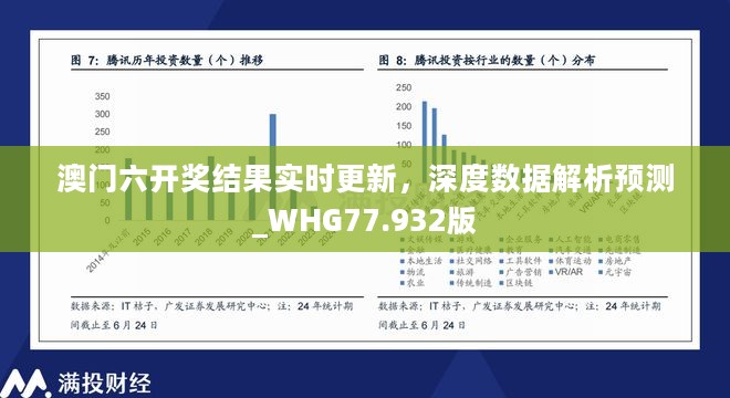 澳门六开奖结果实时更新，深度数据解析预测_WHG77.932版