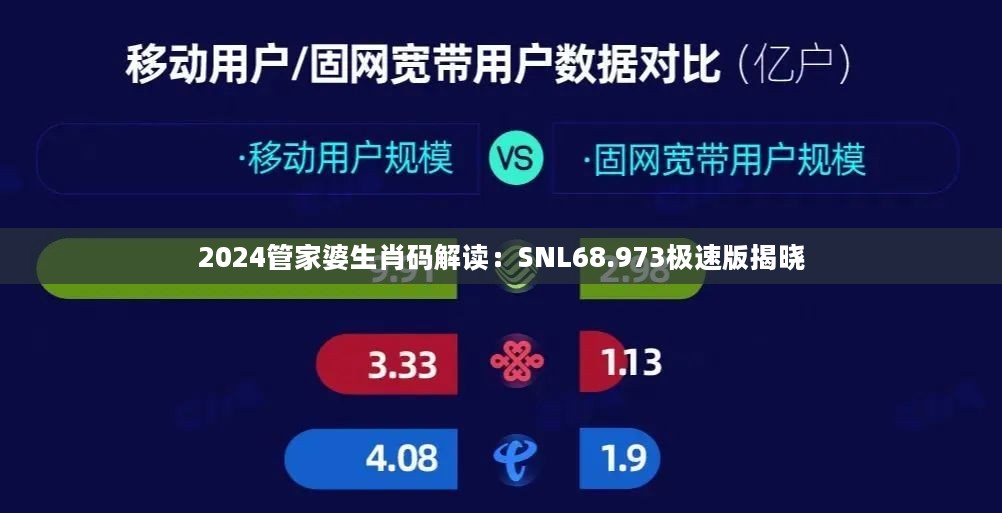 2024管家婆生肖码解读：SNL68.973极速版揭晓