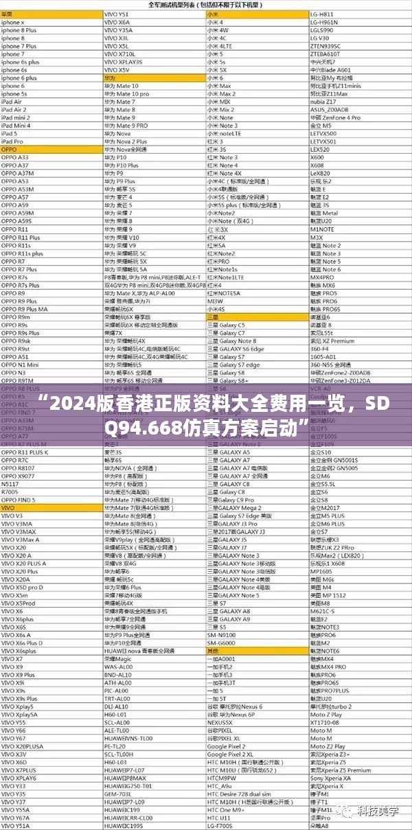 “2024版香港正版资料大全费用一览，SDQ94.668仿真方案启动”