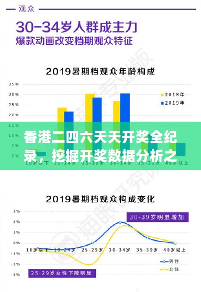 香港二四六天天开奖全纪录，挖掘开奖数据分析之PJK62.773先锋科技