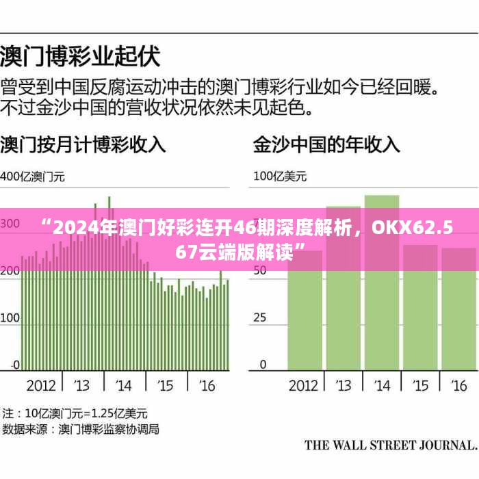 “2024年澳门好彩连开46期深度解析，OKX62.567云端版解读”