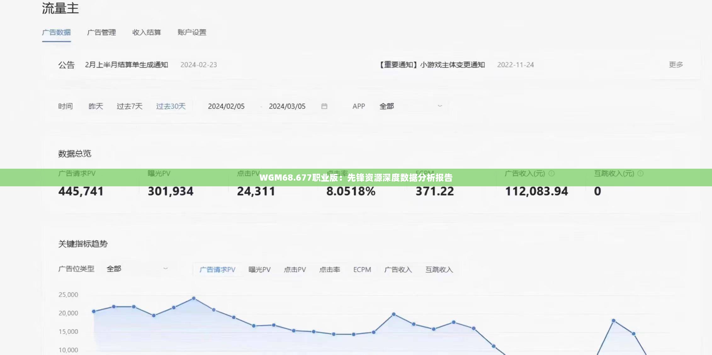 WGM68.677职业版：先锋资源深度数据分析报告