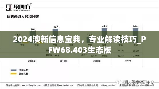 2024澳新信息宝典，专业解读技巧_PFW68.403生态版